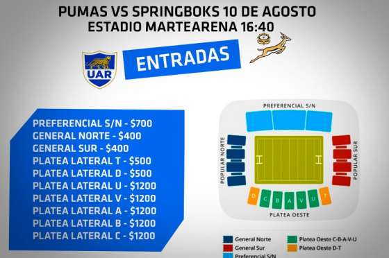 Venta de entradas para el encuentro de Los Pumas vs Springboks