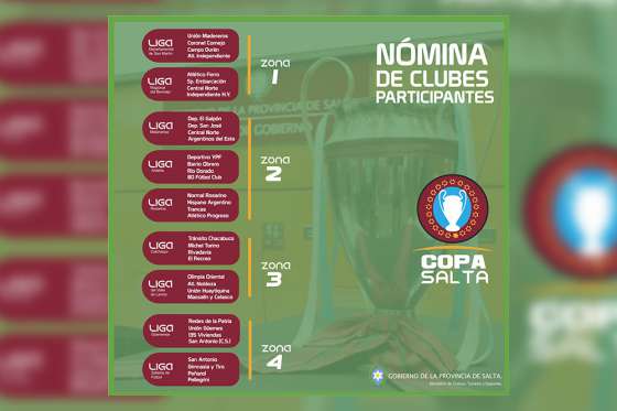 Torneo de las ligas de fútbol Copa Salta 2019