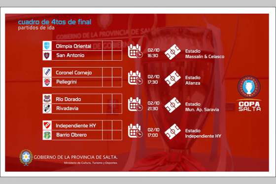 Copa Salta: Arrancan los cuartos de final