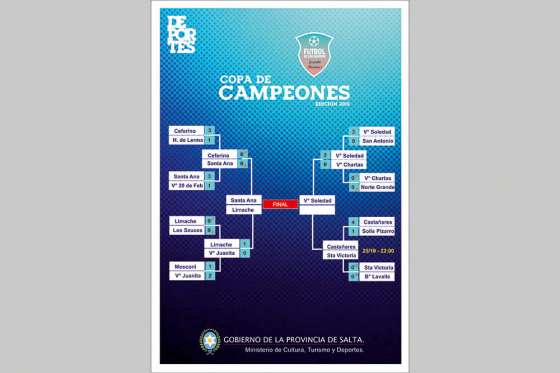 Hay tres semifinalistas en la Copa de Campeones