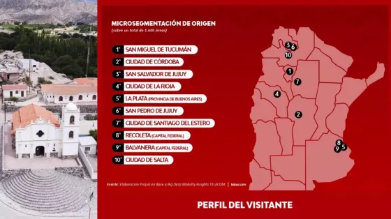 alta consolidó una buena temporada de verano con más de 666 mil visitas y un impacto económico superior a los $345 mil millones