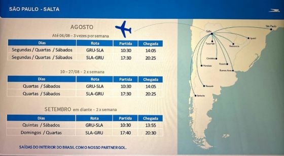 La ruta San Pablo - Salta continuará de manera permanente con dos frecuencias semanales