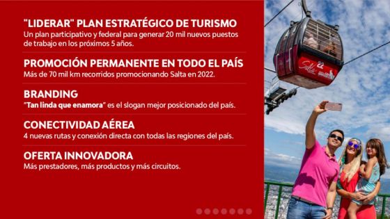 Anuario 2022: Más empleo y emprendedores de la mano de 2 millones de turistas que eligieron Salta