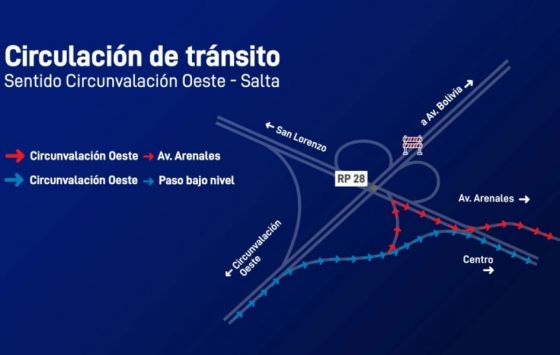 Instalaron cartelería vial para circular en sentido circunvalación oeste - Salta