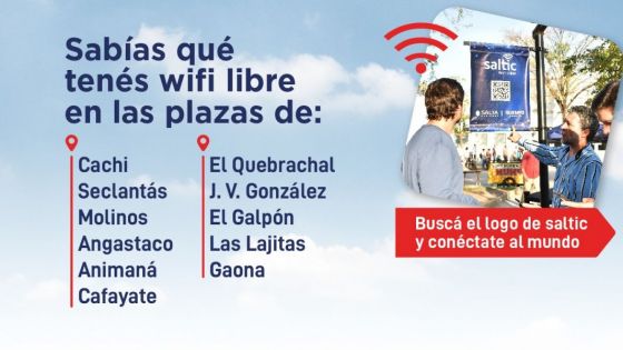 Plazas con internet libre