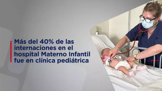 Más del 40% de las internaciones en el hospital Materno Infantil fue en clínica pediátrica