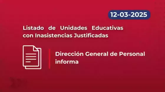 Medidas para resguardar a la comunidad educativa por caminos intransitables