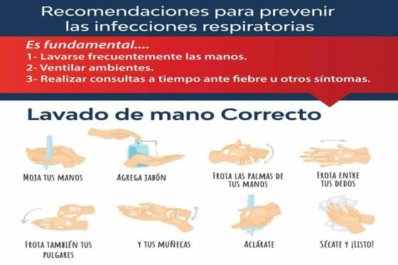 Coronavirus: Cómo lavarse correctamente las manos