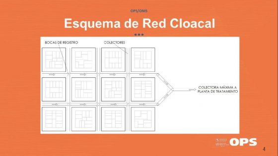 Concluyó la capacitación en salubridad y agua segura para agentes territoriales