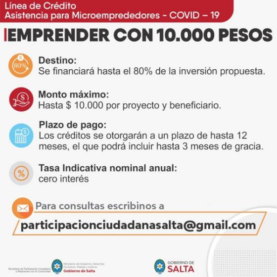 Se puso en marcha una línea de microcréditos destinada a pequeños emprendedores