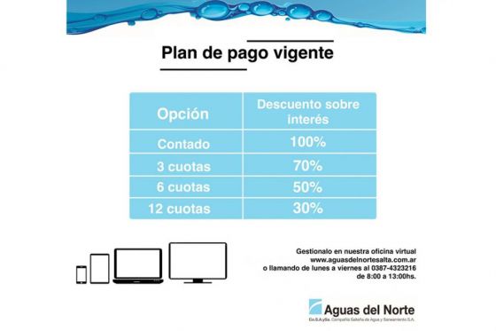 Aguas del Norte extendió la vigencia del plan para regularizar deudas