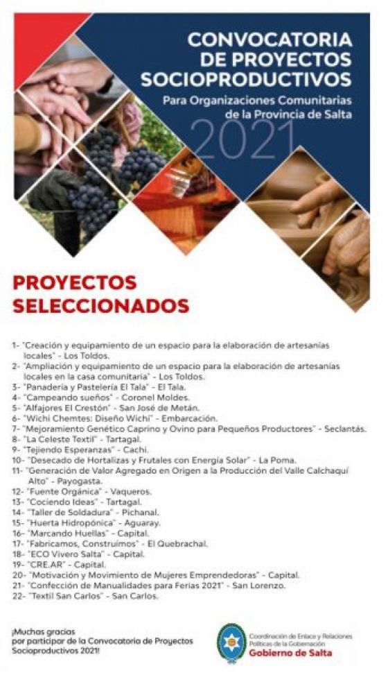 Salta  potenciará 22 nuevos proyectos socioproductivos para 17 municipios