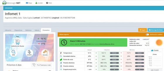 Los datos de la estación meteorológica del Parque del Bicentenario disponibles en una web