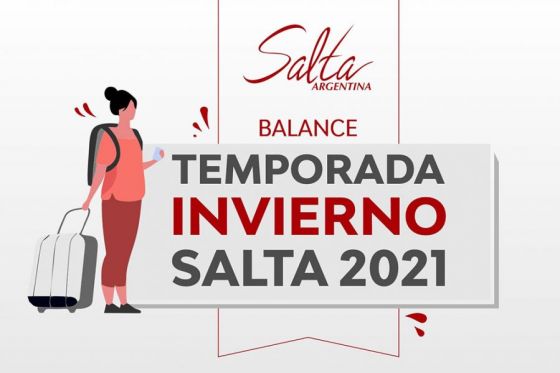 Turismo: hoy lunes se presentará el balance de la Temporada de Invierno