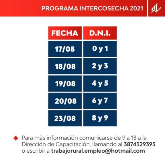 Continúa el pago del Programa Intercosecha