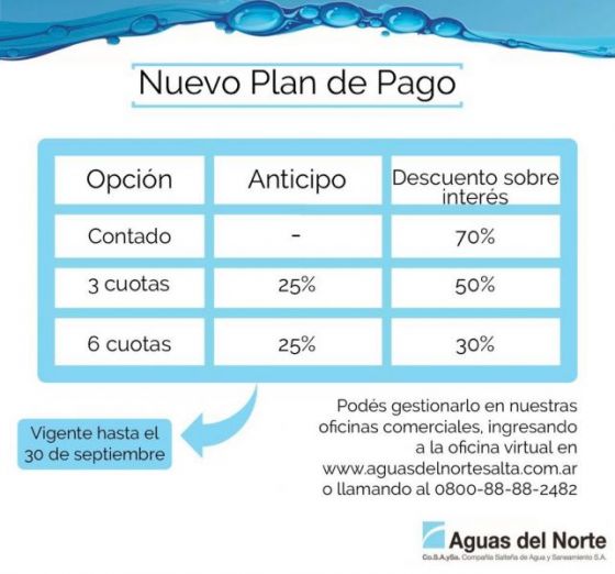 Nuevo plan para regularizar deudas con Aguas del Norte