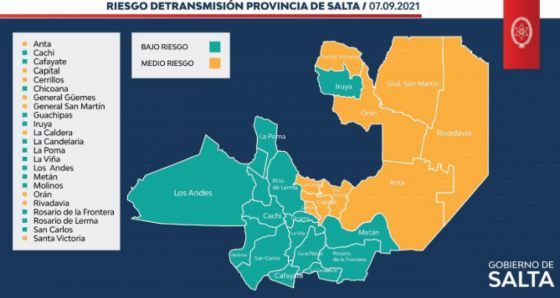 Mejora la situación epidemiológica de Salta respecto a COVID-19