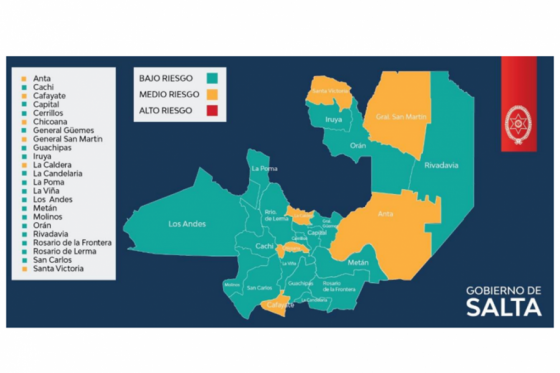 En la provincia hay 17 departamentos con riesgo sanitario bajo para COVID-19