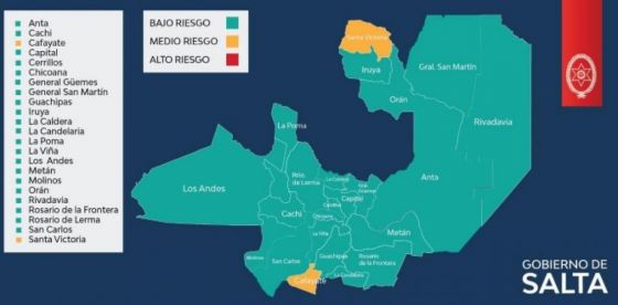 El 91% de los departamentos de Salta tiene riesgo sanitario bajo para COVID-19