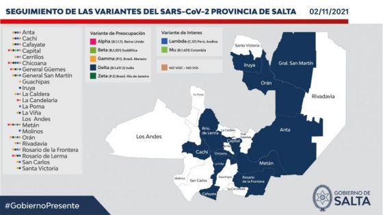 El Gobierno confirmó la transmisión comunitaria de la variante Delta en la provincia