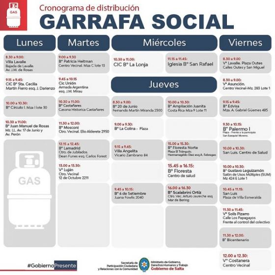 Garrafa Social: Modificaciones en el cronograma