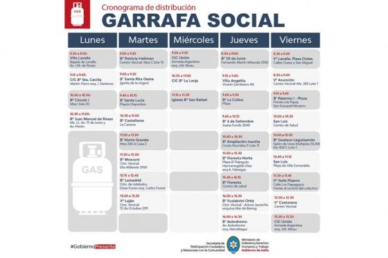 Se suman tres puntos barriales para la distribución de la Garrafa Social