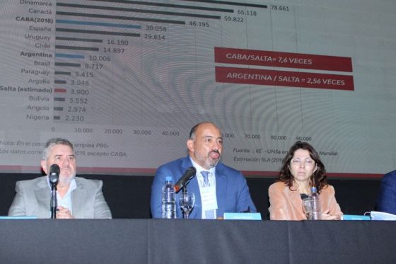 Salta participó del 1° Encuentro Federal de los Programas de Fortalecimiento de la Gestión Provincial