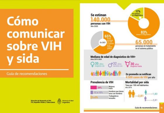 Guía de recomendaciones para comunicar sobre VIH y sida