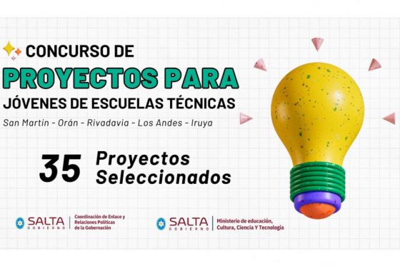 El Gobierno impulsa 35 proyectos innovadores que promueven la inclusión laboral de estudiantes de la puna y norte provincial