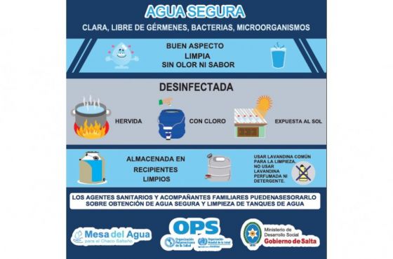 La Mesa del Agua del Chaco Salteño: Cierre de año con balance positivo para el trabajo territorial