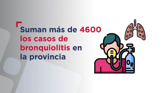 Suman más de 4600 los casos de bronquiolitis en la provincia